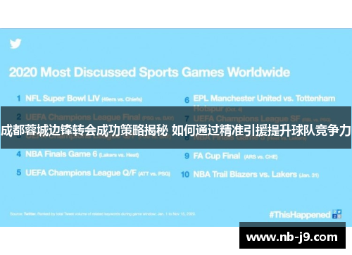 成都蓉城边锋转会成功策略揭秘 如何通过精准引援提升球队竞争力 成都蓉城边锋转会成功策略揭秘 如何通过精准引援提升球队竞争力