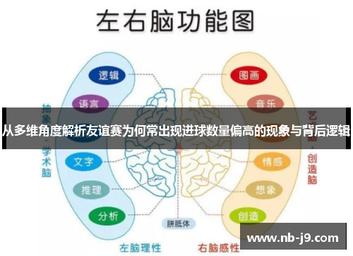 从多维角度解析友谊赛为何常出现进球数量偏高的现象与背后逻辑