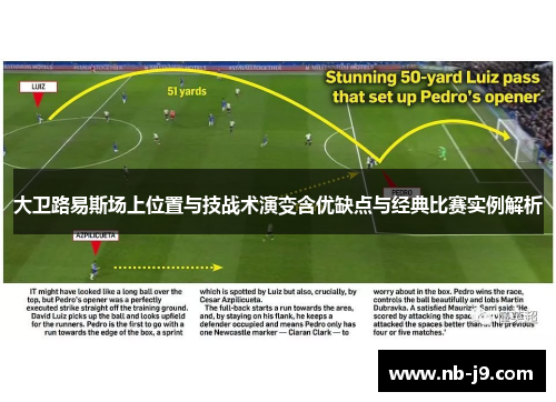 大卫路易斯场上位置与技战术演变含优缺点与经典比赛实例解析