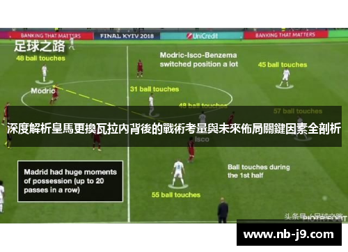 深度解析皇馬更換瓦拉內背後的戰術考量與未來佈局關鍵因素全剖析 深度解析皇馬更換瓦拉內背後的戰術考量與未來佈局關鍵因素全剖析