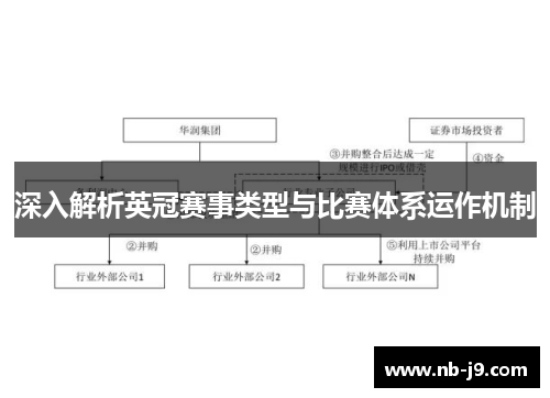深入解析英冠赛事类型与比赛体系运作机制