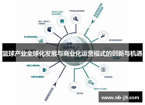 篮球产业全球化发展与商业化运营模式的创新与机遇