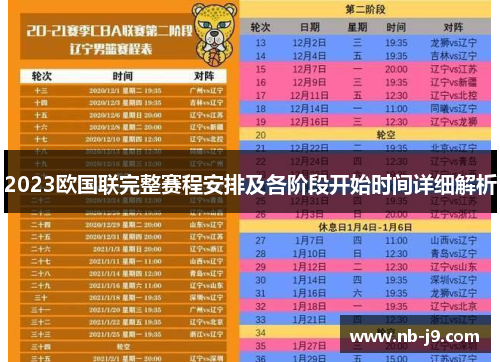 2023欧国联完整赛程安排及各阶段开始时间详细解析