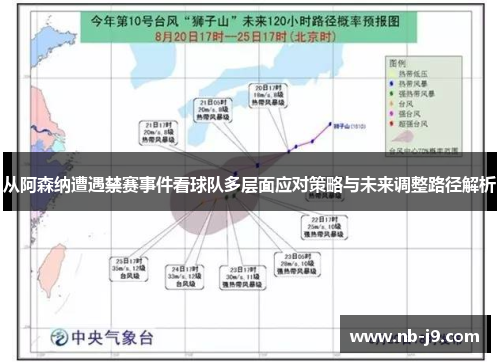 从阿森纳遭遇禁赛事件看球队多层面应对策略与未来调整路径解析