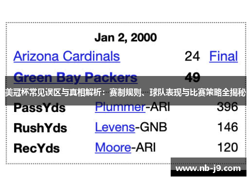 美冠杯常见误区与真相解析:赛制规则、球队表现与比赛策略全揭秘 美冠杯常见误区与真相解析:赛制规则、球队表现与比赛策略全揭秘