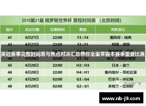 英冠赛事完整时间表与焦点对决汇总带你全面掌握本赛季重要比赛