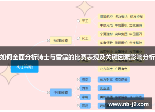 如何全面分析骑士与雷霆的比赛表现及关键因素影响分析