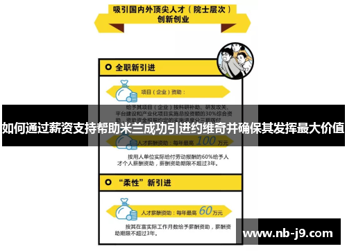 如何通过薪资支持帮助米兰成功引进约维奇并确保其发挥最大价值