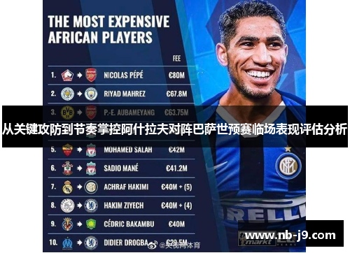 从关键攻防到节奏掌控阿什拉夫对阵巴萨世预赛临场表现评估分析