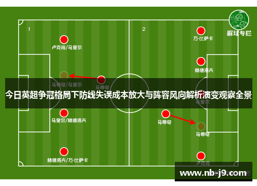 今日英超争冠格局下防线失误成本放大与阵容风向解析演变观察全景 今日英超争冠格局下防线失误成本放大与阵容风向解析演变观察全景