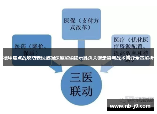 德甲焦点战攻防表现数据深度解读揭示胜负关键走势与战术博弈全景解析
