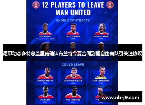德甲动态多特总监里肯确认布兰特今夏合同到期自由离队引关注热议 德甲动态多特总监里肯确认布兰特今夏合同到期自由离队引关注热议