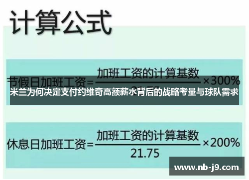 米兰为何决定支付约维奇高额薪水背后的战略考量与球队需求