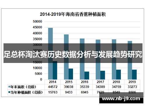 足总杯淘汰赛历史数据分析与发展趋势研究