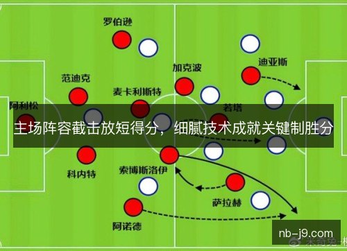 主场阵容截击放短得分，细腻技术成就关键制胜分